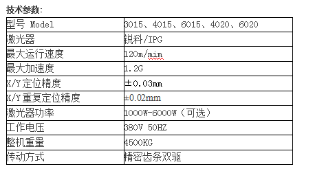 內蒙古光纖金屬切割機