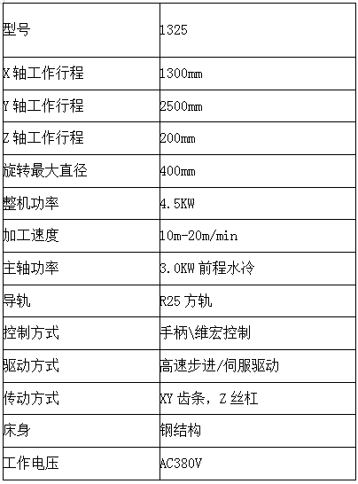 內蒙古雕刻機